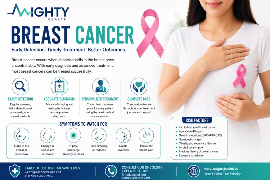 Breast Cancer: Symptoms, Causes, Diagnosis, and Advanced Treatment Options