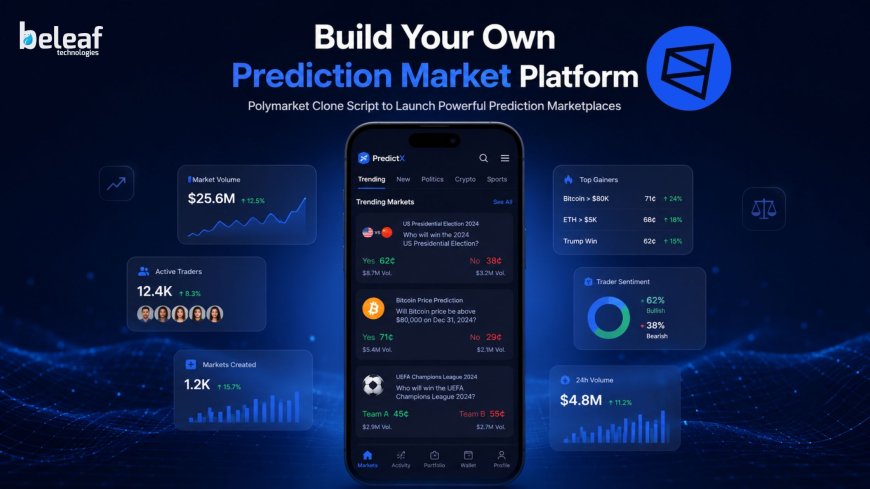 Build Your Own Prediction Market Platform with a Polymarket Clone Script in 2026