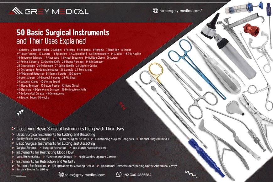 Surgeon Equipment: The Precision Tools Behind Every Successful Operation