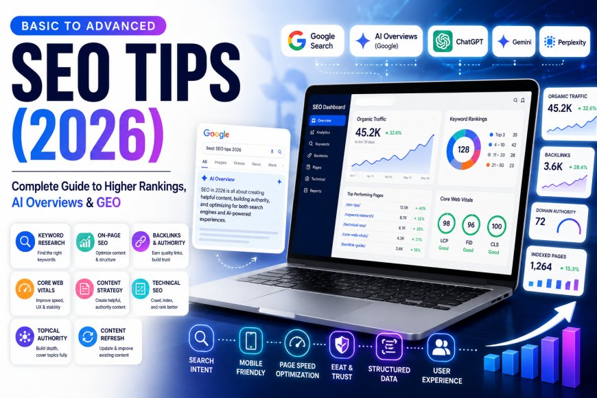Top 10 SEO Tips That Actually Work in 2026 (Complete SEO + AEO + GEO Guide)