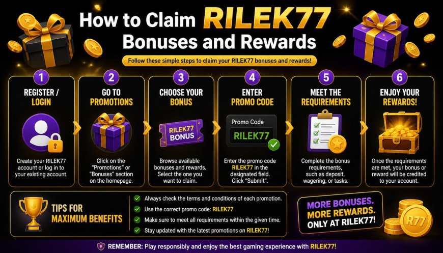 How to Claim RILEK77 Bonuses and Rewards