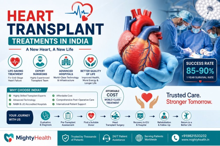 How Heart Transplant Treatment in India Saves Lives: Procedure, Cost & Recovery