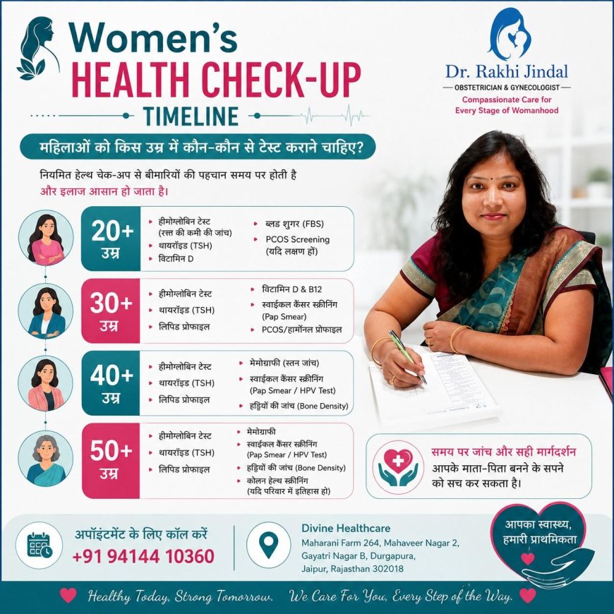 Best Gynecologist in Jaipur: How to Choose the Right Women's Health Specialist