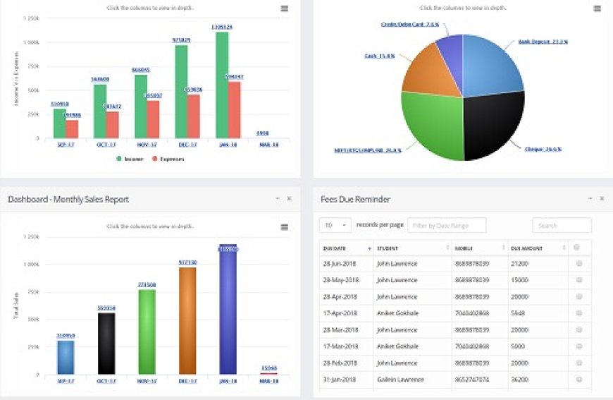 ERP Software for Schools: The Ultimate Solution to Revolutionize Academic Management Today