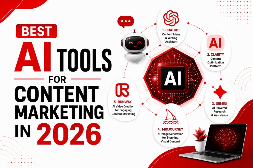 Best AI Tools for Content Marketing in 2026