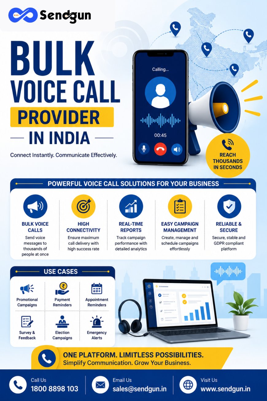 Reliable Voice Call Solutions for Business Communication