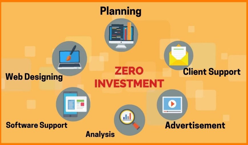 User Journey: Exploring the Best Businesses Under ₹10 Lakhs with High Profit Potential
