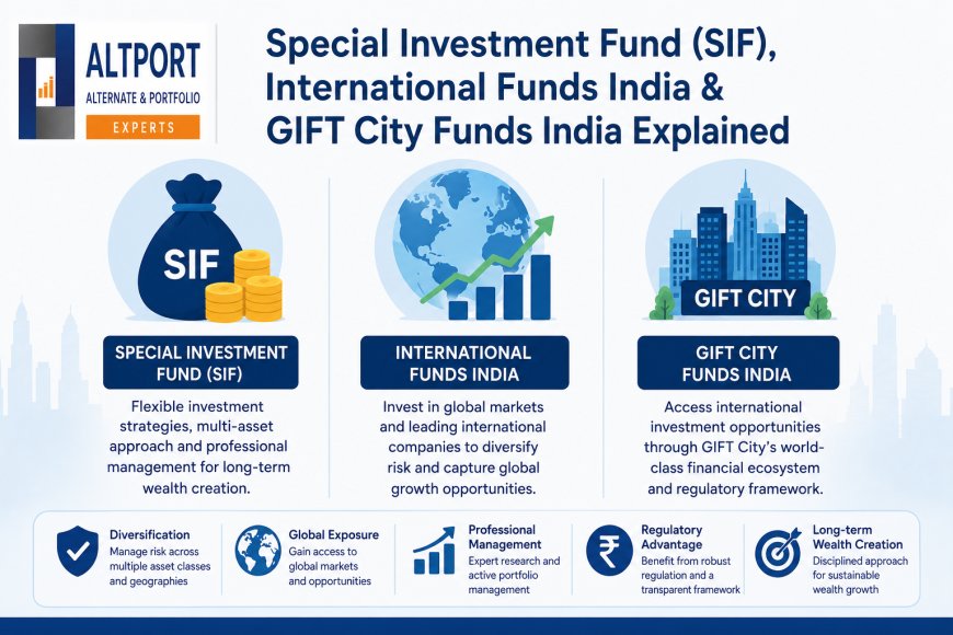 Special Investment Fund (SIF), International Funds India & GIFT City Funds India Explained