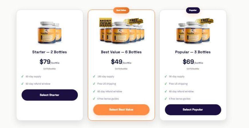 Thinking About SodaSlim? Read This Honest Review First