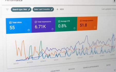 Why Consistent Content Matters for Digital Marketing