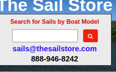 Hobie Cat 16 Sails: A Practical Guide to Choosing the Right Sail