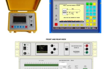 Cable Fault Locator: A Practical Guide to Finding Underground Cable Faults