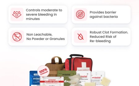 Chitosan Technology and Its Role in Modern Trauma and Wound Management - Axiobio