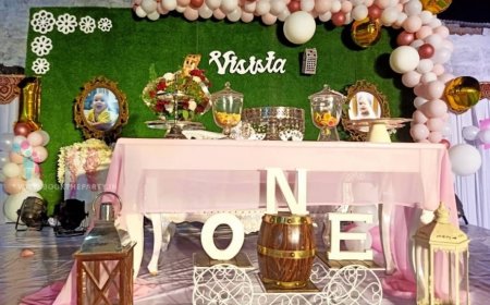 Birthday Party Decorations In Hyderabad: Turn Every Celebration Into an Unforgettable Experience
