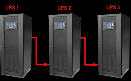 UPS Maintenance Services That Could Save Your Business From Its Worst Day Ever