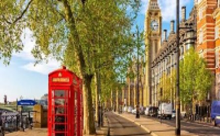 If You Could Visit Only One Area of England, Where Should You Go?