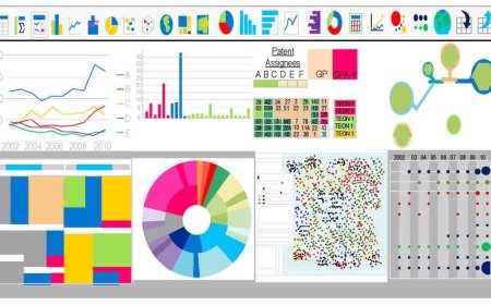Landscape Analysis Patent: Turn Patent Intelligence Into a Competitive Advantage