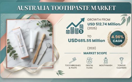 Australia Toothpaste Market Expands on Growing Preventive Dentistry Focus