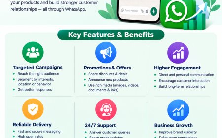 Reach More Customers with Bulk WhatsApp Campaigns