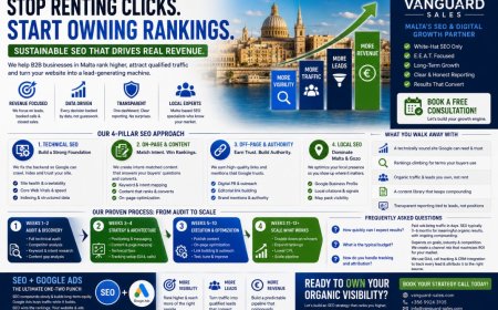 SEO Company Malta | Proven SEO Strategies That Convert