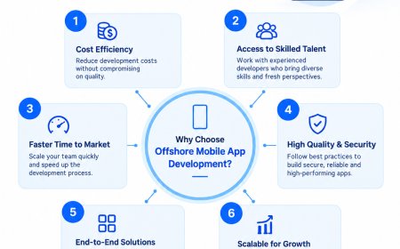 Offshore Mobile App Development Services for Scalable Solutions