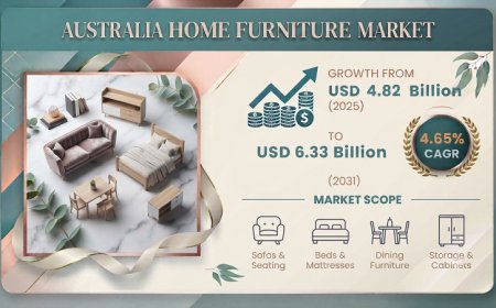 Australia Home Furniture Market Overview, Key Players and Opportunities 2031