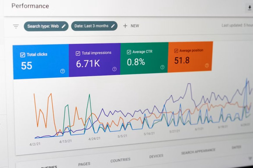 Why Consistent Content Matters for Digital Marketing