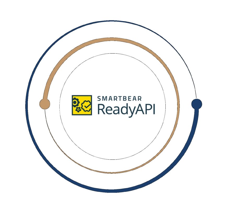 ReadyAPI Training | ReadyAPI Training in Chennai | BITA