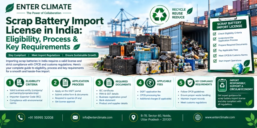 Scrap Battery Import License in India: Eligibility, Process & Key Requirements