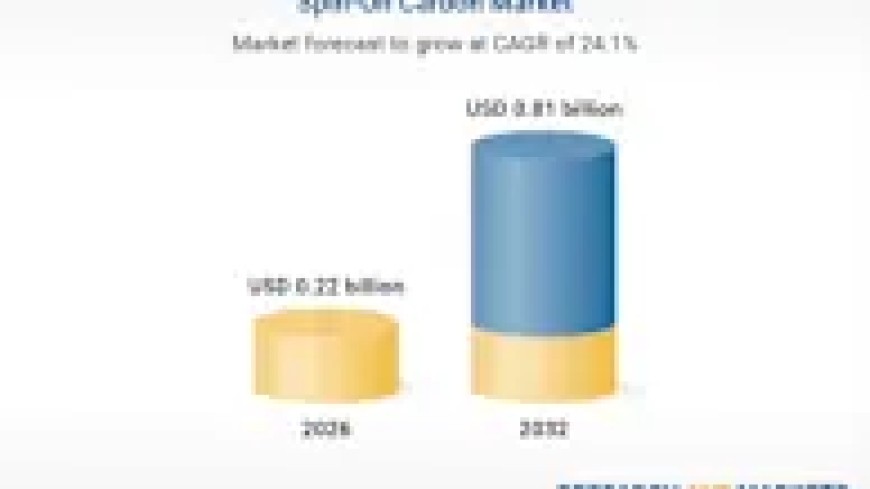 EUV Lithography Market Set to Reach USD 23.37 Billion by 2031, Growing at a 12.15% CAGR