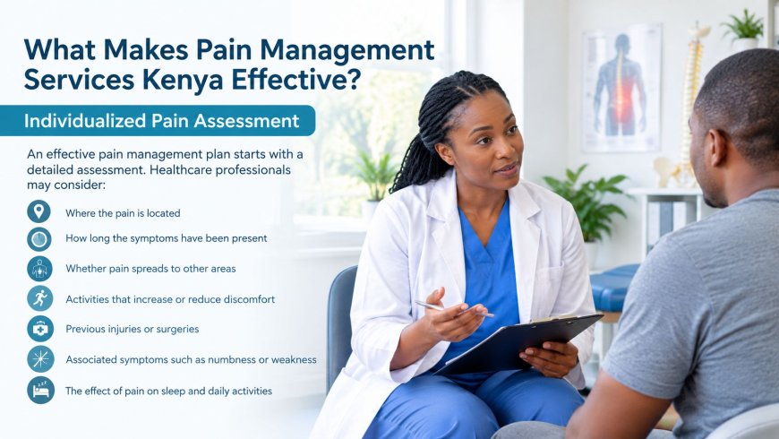 What Makes Pain Management Services Kenya Effective?