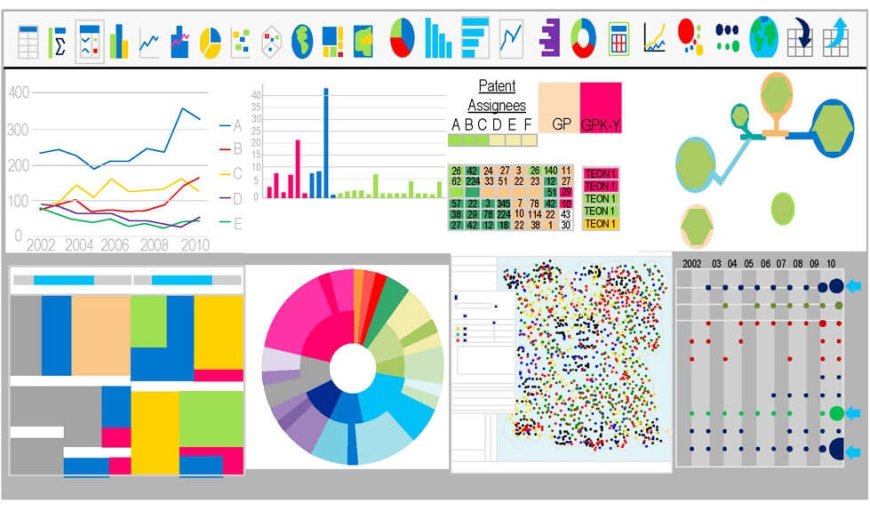 Landscape Analysis Patent: Turn Patent Intelligence Into a Competitive Advantage