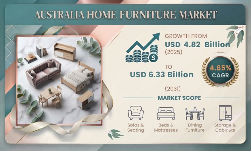 Australia Home Furniture Market Overview, Key Players and Opportunities 2031