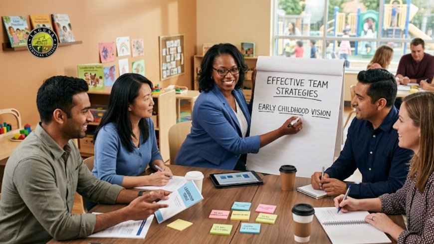 Building Strong Leadership Skills in Early Childhood Programs