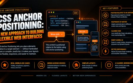 CSS Anchor Positioning: A New Approach to Building Flexible Web Interfaces