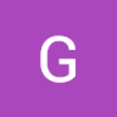 Gv Gallery Clothing